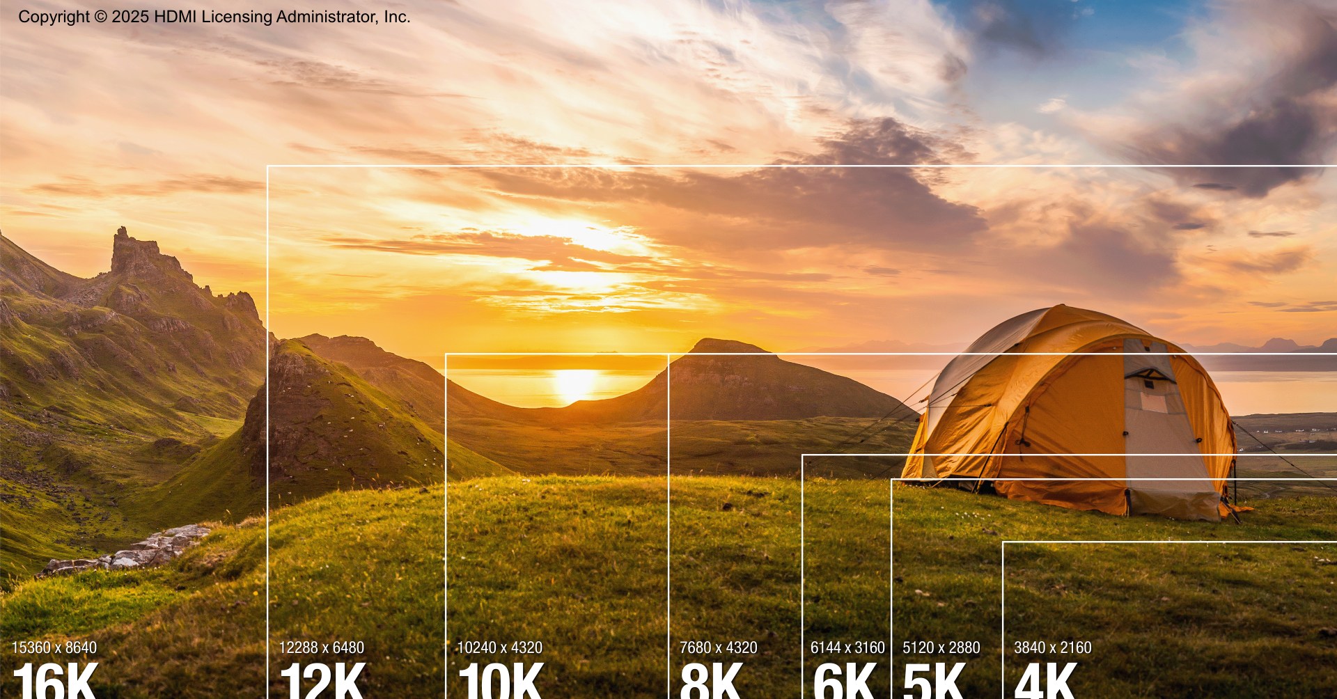An image comparing video resolutions from 4K up to 16K.