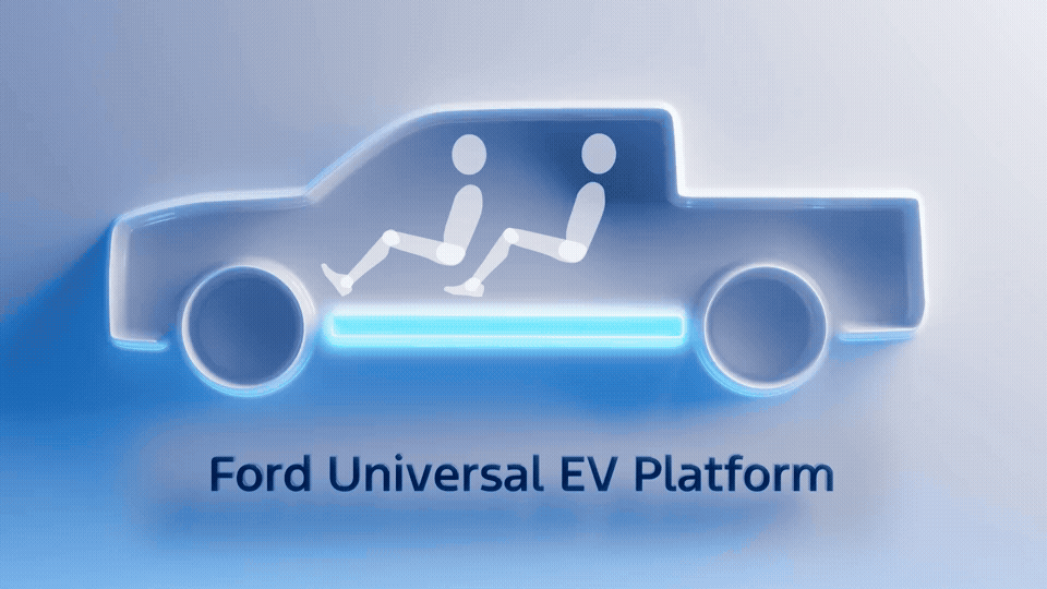GIF of Ford’s universal EV platform 