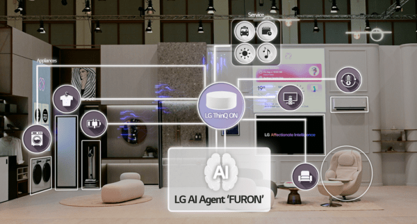 A graphic of connected devices over a scene of a kitchen.