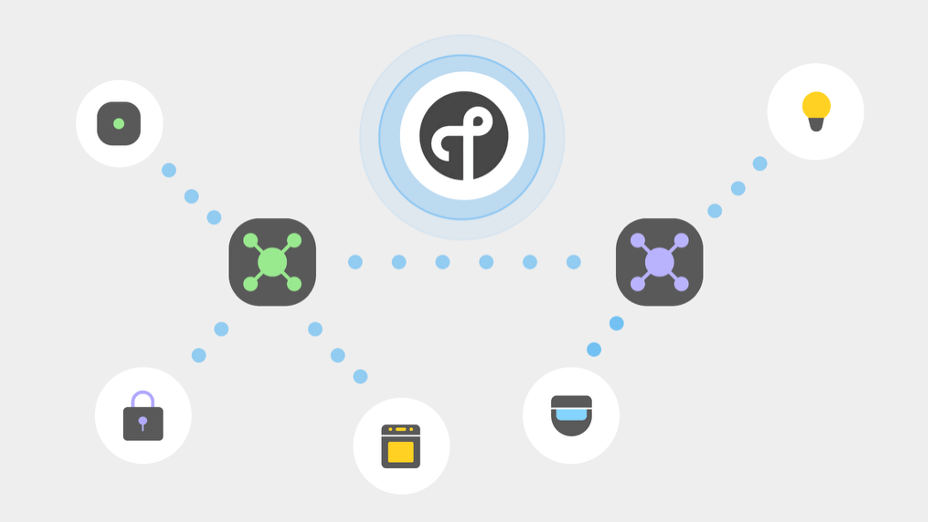 A graphic of Samsung and Thread logos showing connections.