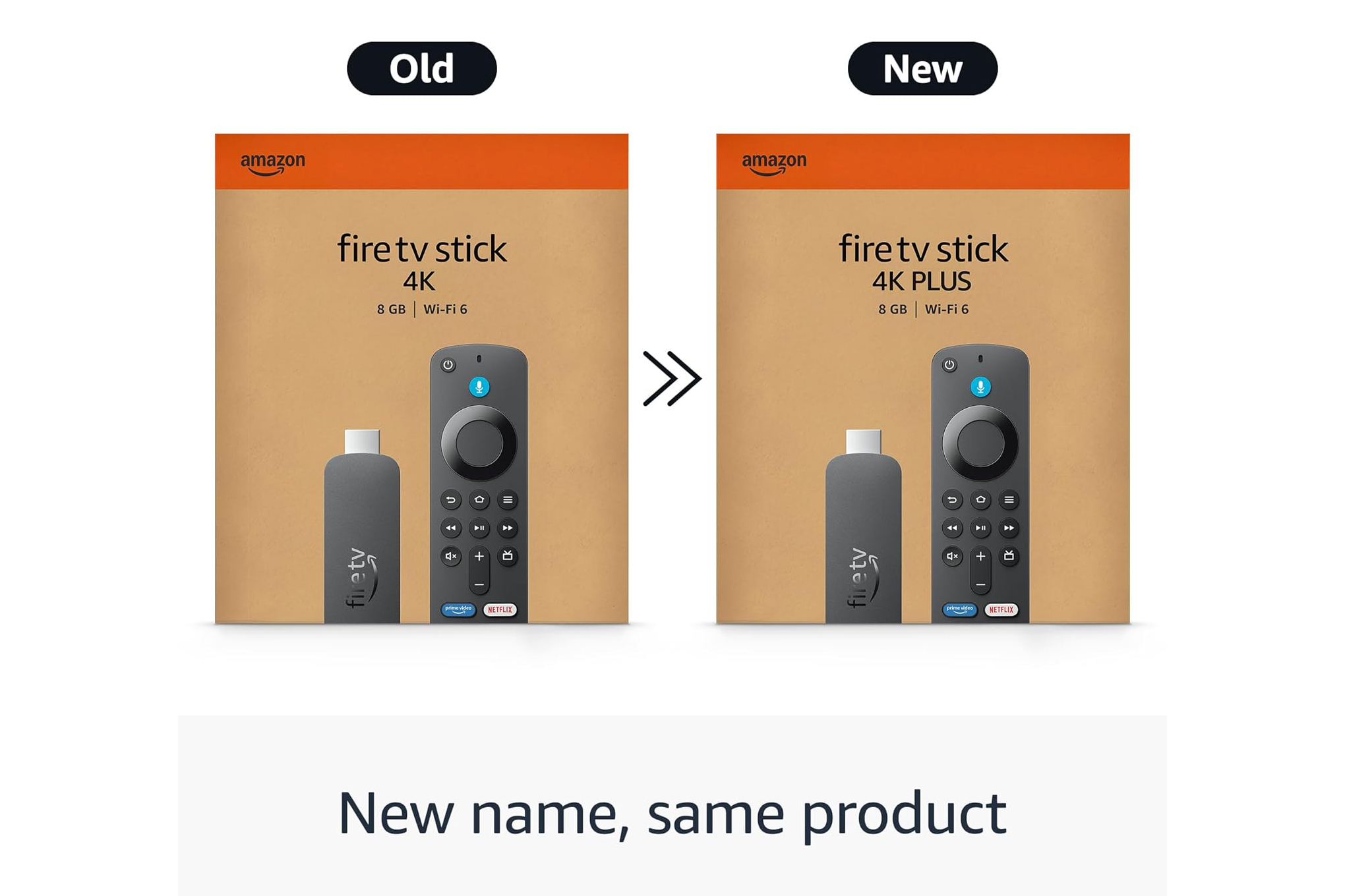 An image showing the packaging for the old Fire TV Stick 4K and the new Fire TV Stick 4K Plus. Same device, different packaging.