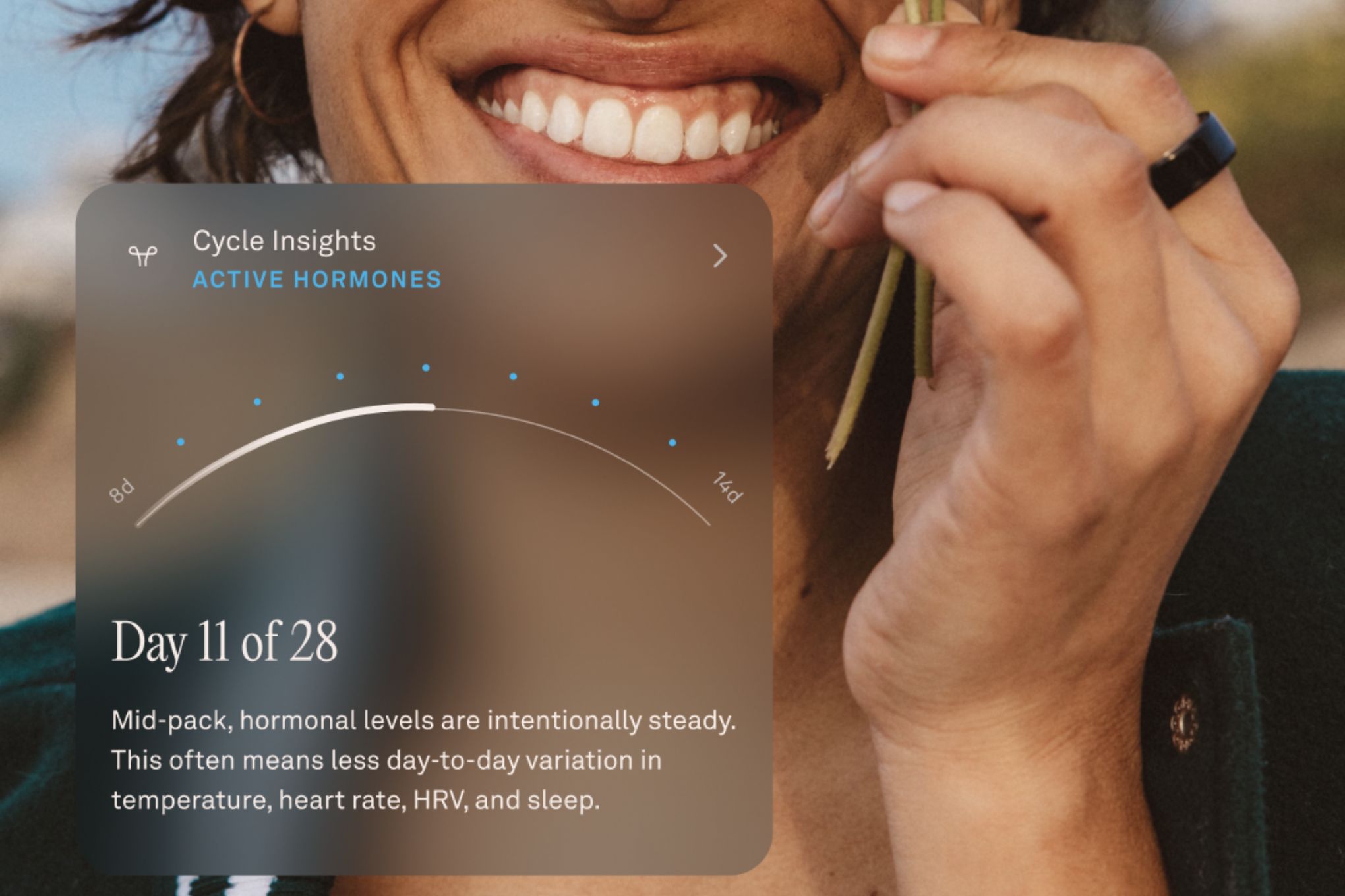 An example of Oura’s new Hormonal Birth Control support feature besides a photo of someone wearing an Oura ring.