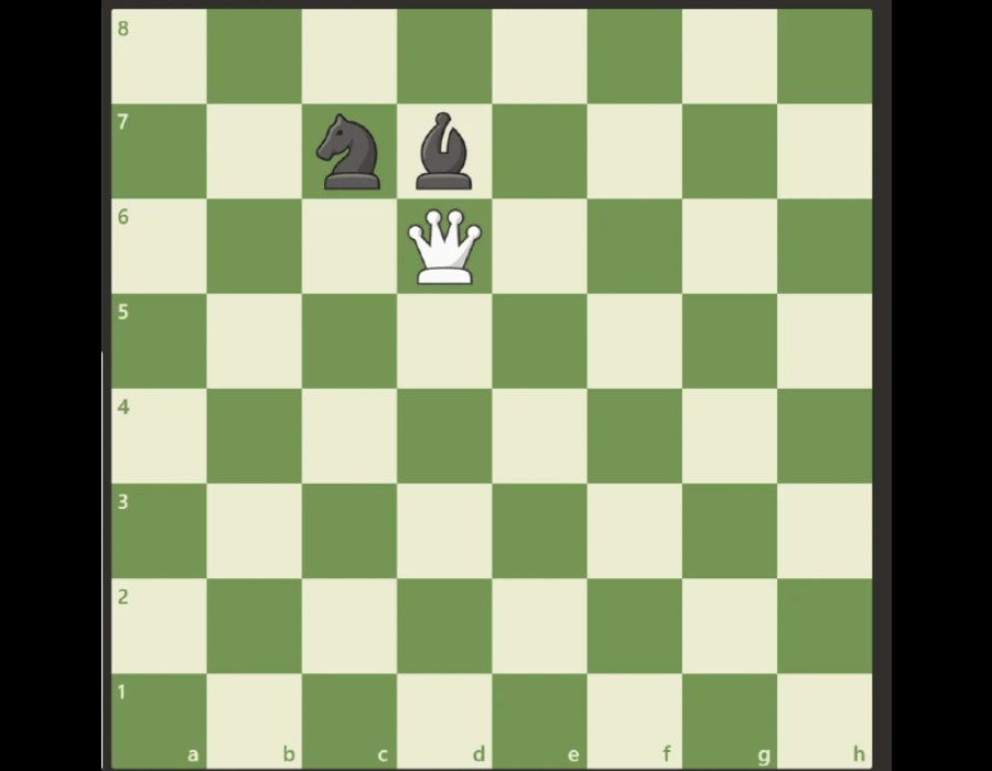 A screenshot of a chessboard someone uploaded to Discord