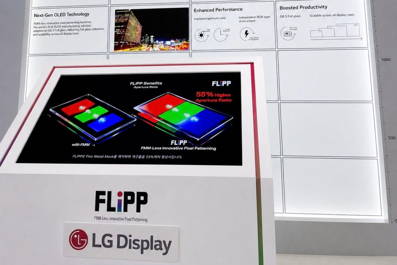 An OLED panel produced using the new FLiPP method, being displayed by LG Display.